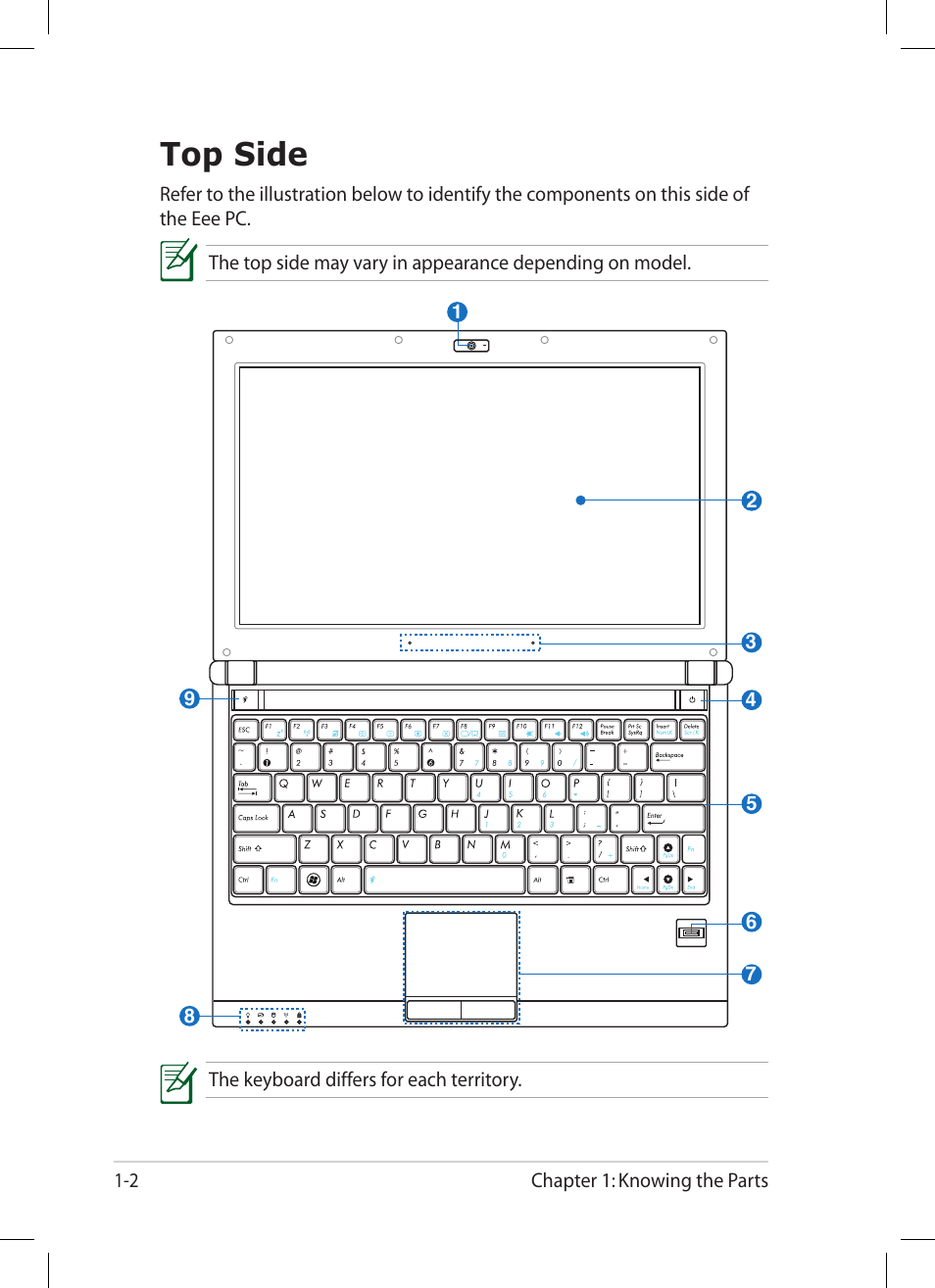 Top side, Top side -2 | Asus Eee PC 1004DN User Manual | Page 10 / 66