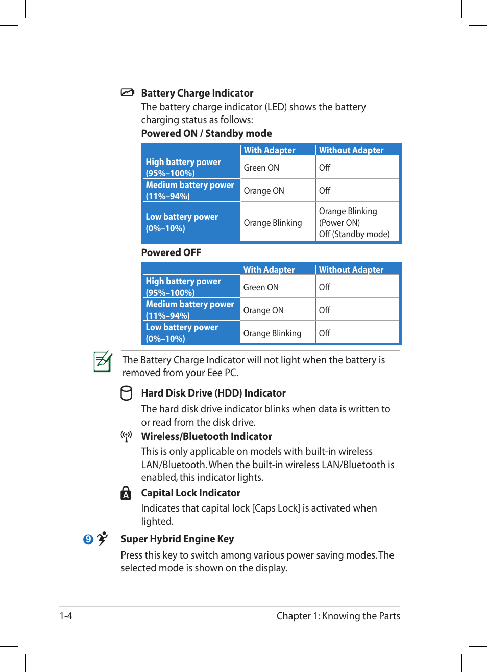 Asus Eee PC 1004DN User Manual | Page 12 / 66