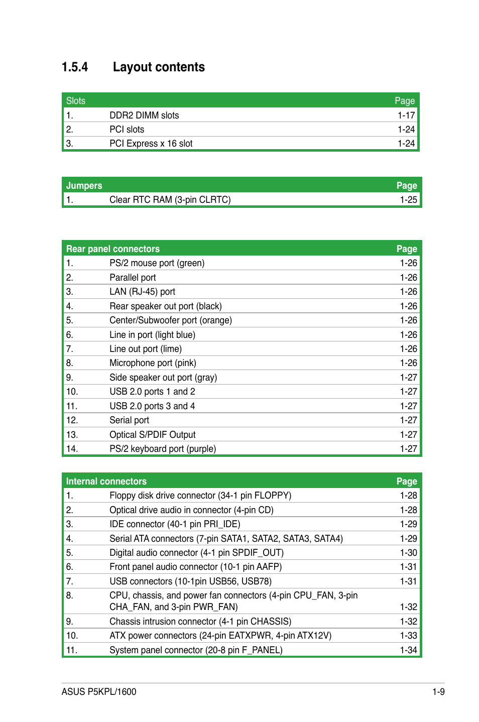 4 layout contents | Asus P5KPL/1600 User Manual | Page 21 / 104