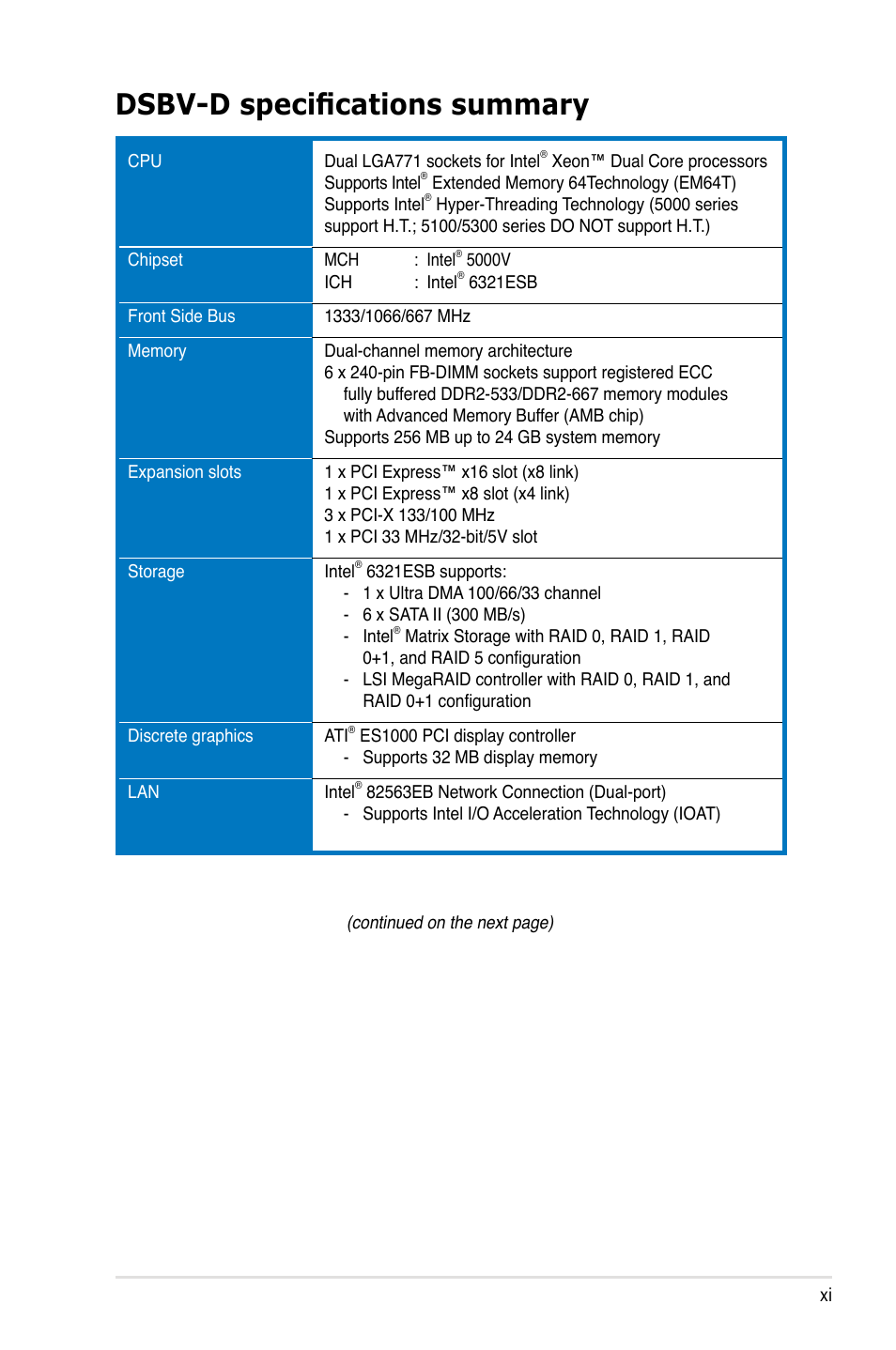Dsbv-d specifications summary | Asus DSBV-D User Manual | Page 11 / 168