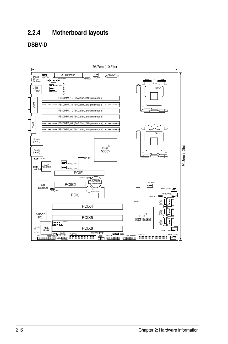 4 motherboard layouts, Dsbv-d, Chapter 2: hardware information | Intel, 6321esb, Pcie1, Super i/o, 5000v | Asus DSBV-D User Manual | Page 26 / 168