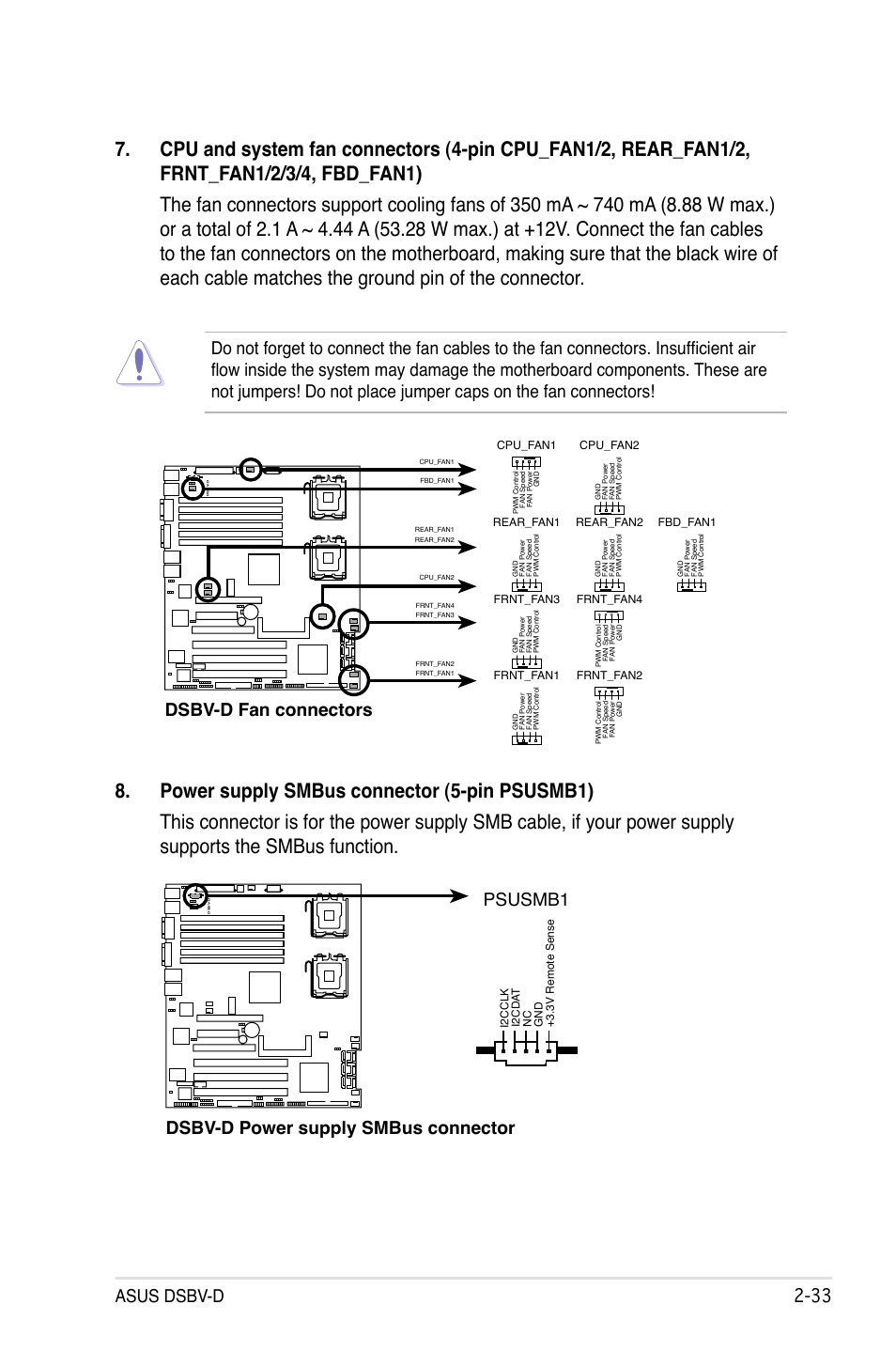 Asus dsbv-d, Dsbv-d fan connectors, Dsbv-d power supply smbus connector psusmb1 | Asus DSBV-D User Manual | Page 53 / 168