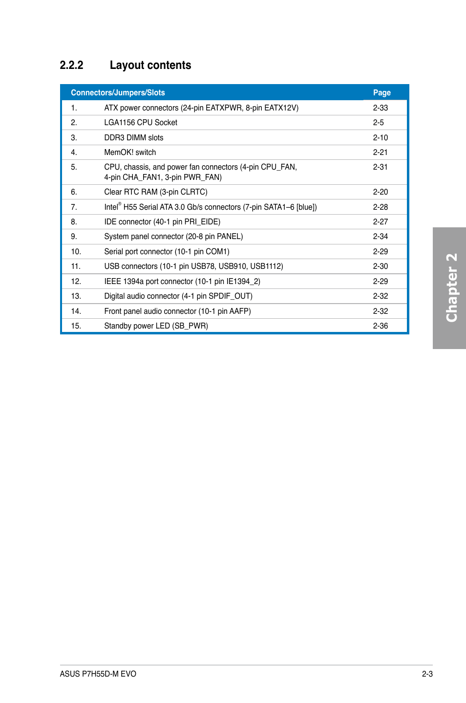 2 layout contents, Layout contents -3, Chapter 2 | Asus P7H55D-M EVO User Manual | Page 21 / 106