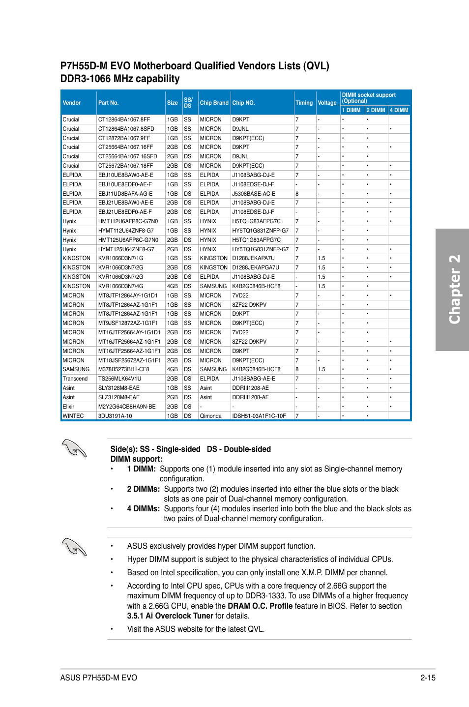 Chapter 2 | Asus P7H55D-M EVO User Manual | Page 33 / 106