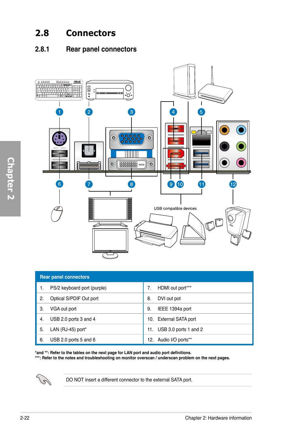 8 connectors, 1 rear panel connectors, Connectors -22 2.8.1 | Rear panel connectors -22, Chapter 2 2.8 connectors | Asus P7H55D-M EVO User Manual | Page 40 / 106