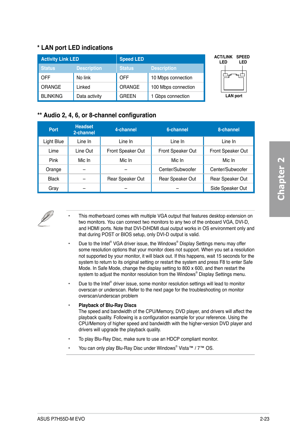 Chapter 2, Audio 2, 4, 6, or 8-channel configuration, Lan port led indications | Asus P7H55D-M EVO User Manual | Page 41 / 106