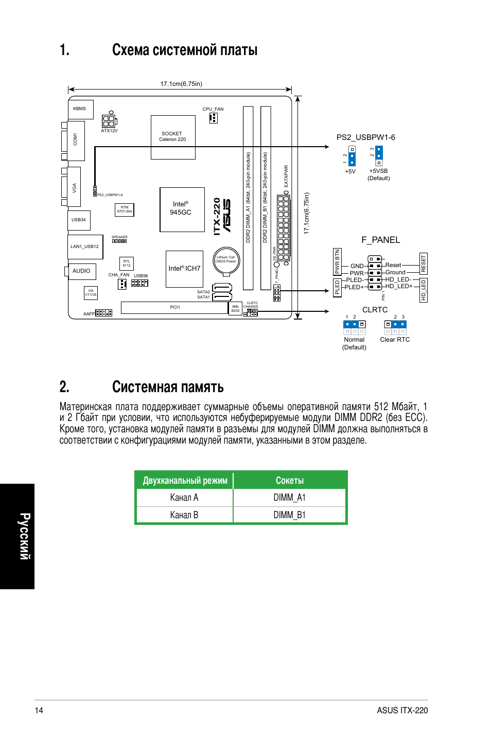 Схема системной платы, Системная память, Ру сс ки й | F_panel | Asus ITX-220 User Manual | Page 14 / 38