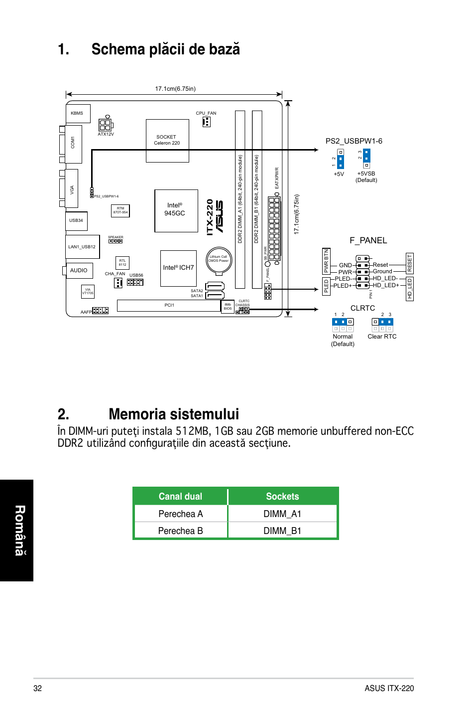 Schema plăcii de bază, Română, F_panel | 2 asus itx-220, Itx-220, Ps2_usbpw1-6 | Asus ITX-220 User Manual | Page 32 / 38