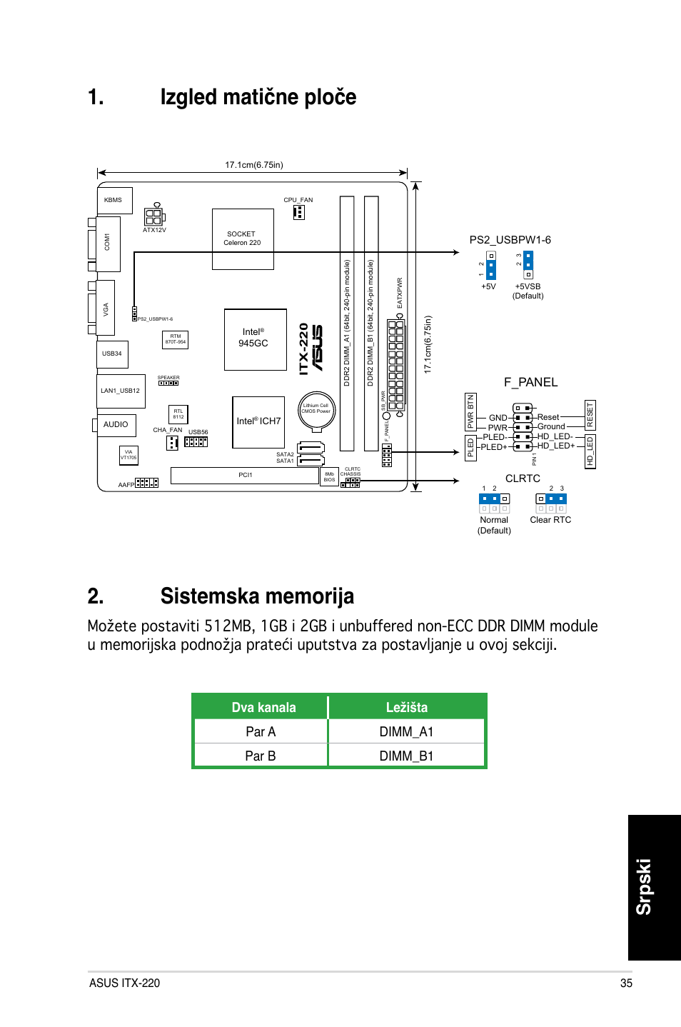 Izgled matične ploče, Srpski, Dva kanala ležišta par a dimm_a1 par b dimm_b1 | F_panel, Asus itx-220, Itx-220, Ps2_usbpw1-6 | Asus ITX-220 User Manual | Page 35 / 38