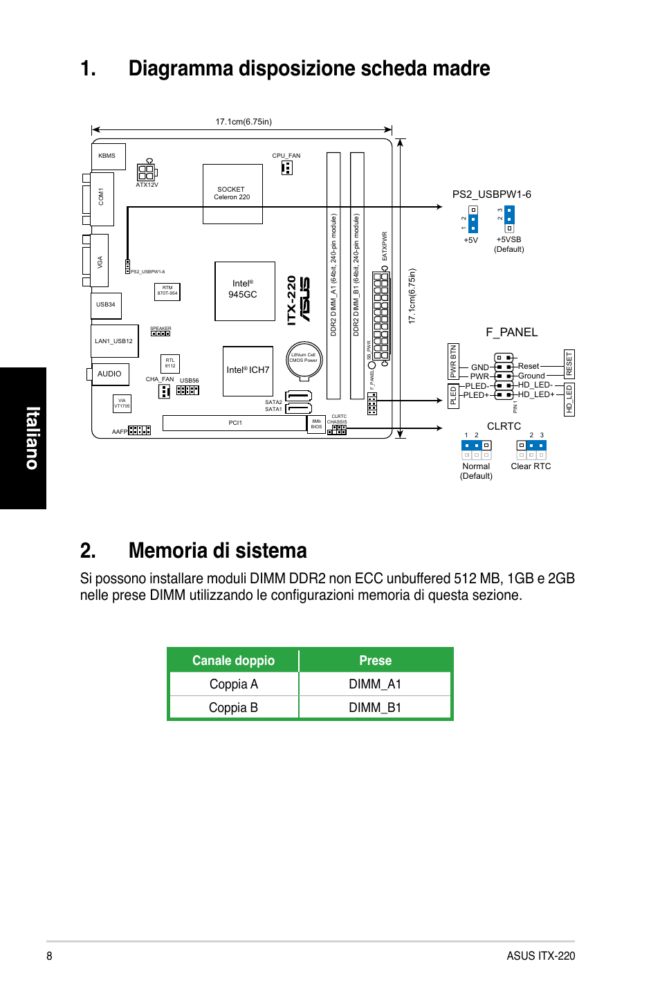 Diagramma disposizione scheda madre, F_panel, Asus itx-220 | Itx-220, Ps2_usbpw1-6 | Asus ITX-220 User Manual | Page 8 / 38