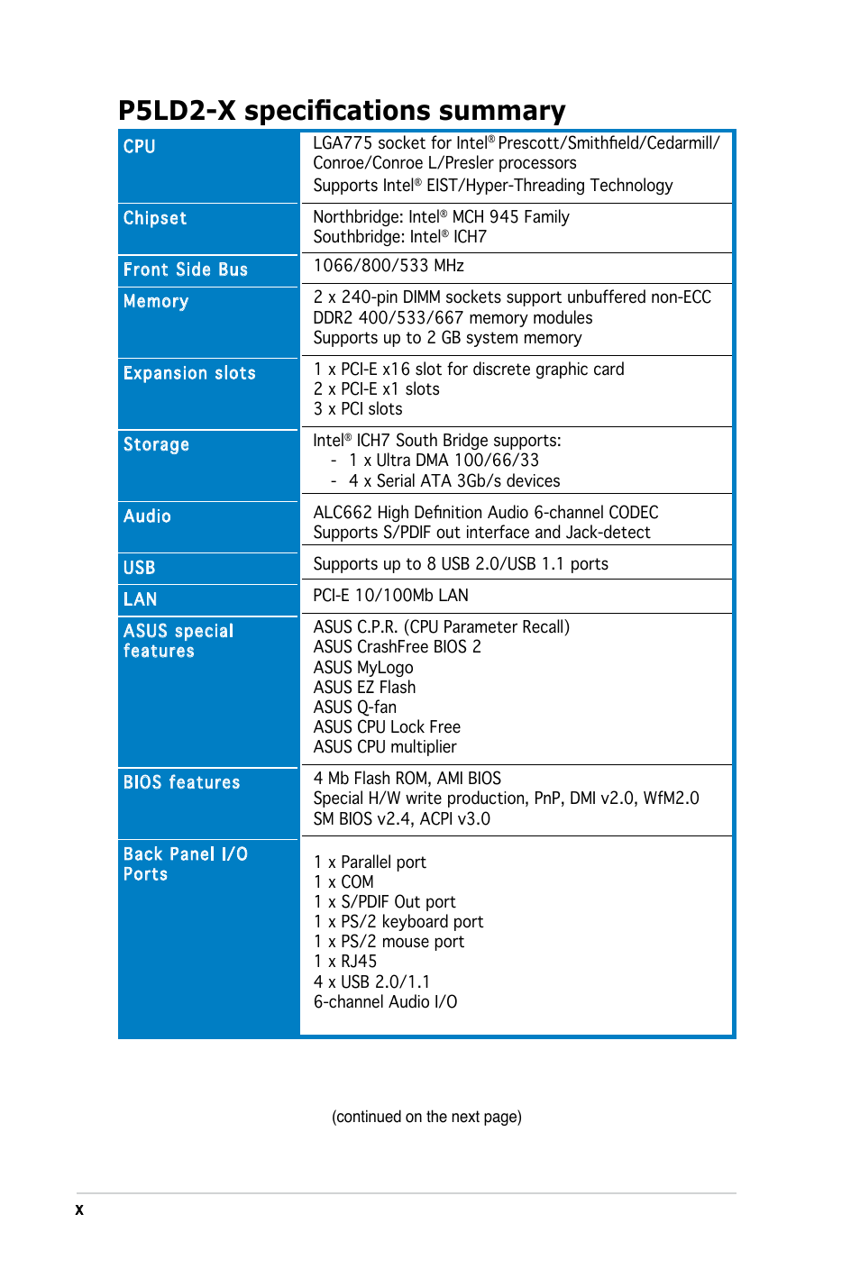 P5ld2-x specifications summary | Asus P5LD2-X User Manual | Page 10 / 110