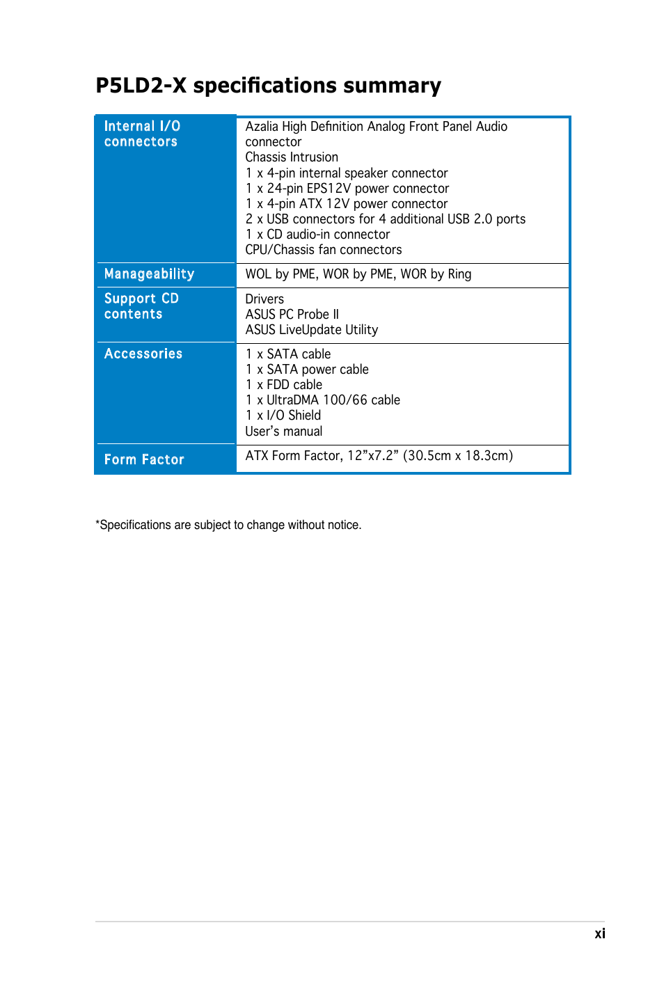 P5ld2-x specifications summary | Asus P5LD2-X User Manual | Page 11 / 110