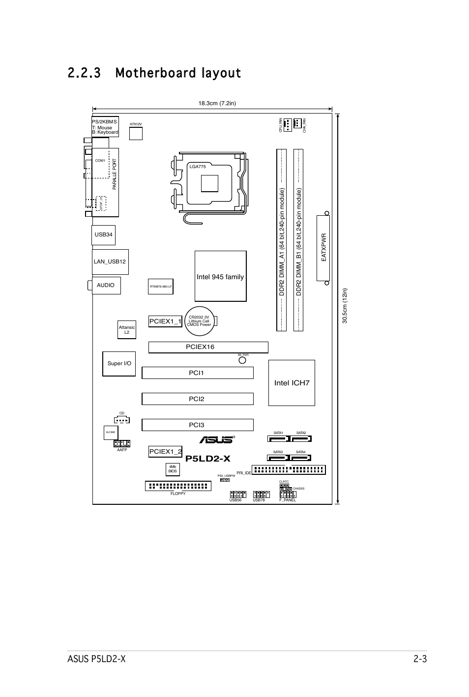 3 motherboard layout, Asus p5ld2-x 2-3, P5ld2-x | Intel ich7 intel 945 family | Asus P5LD2-X User Manual | Page 25 / 110