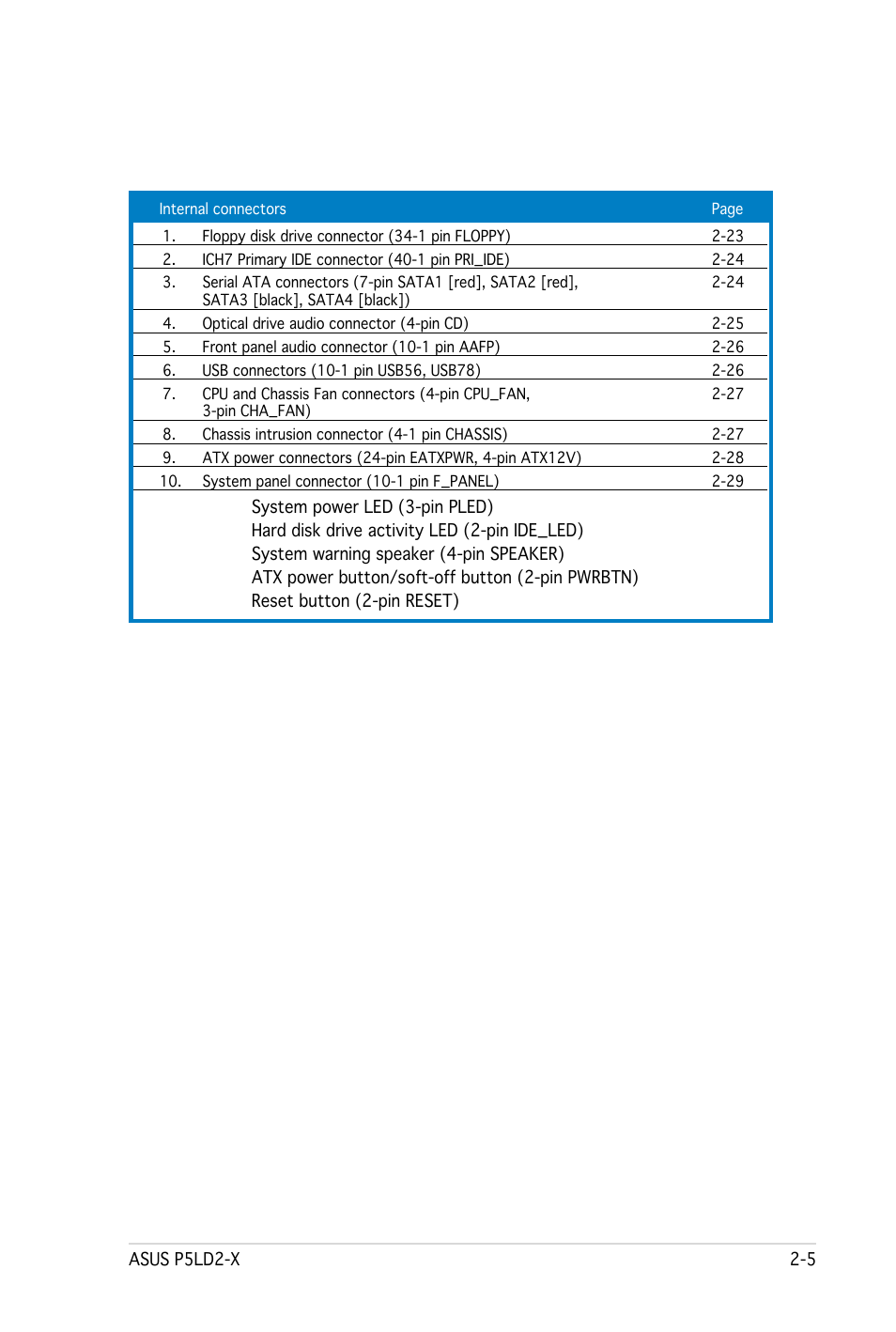 Asus P5LD2-X User Manual | Page 27 / 110