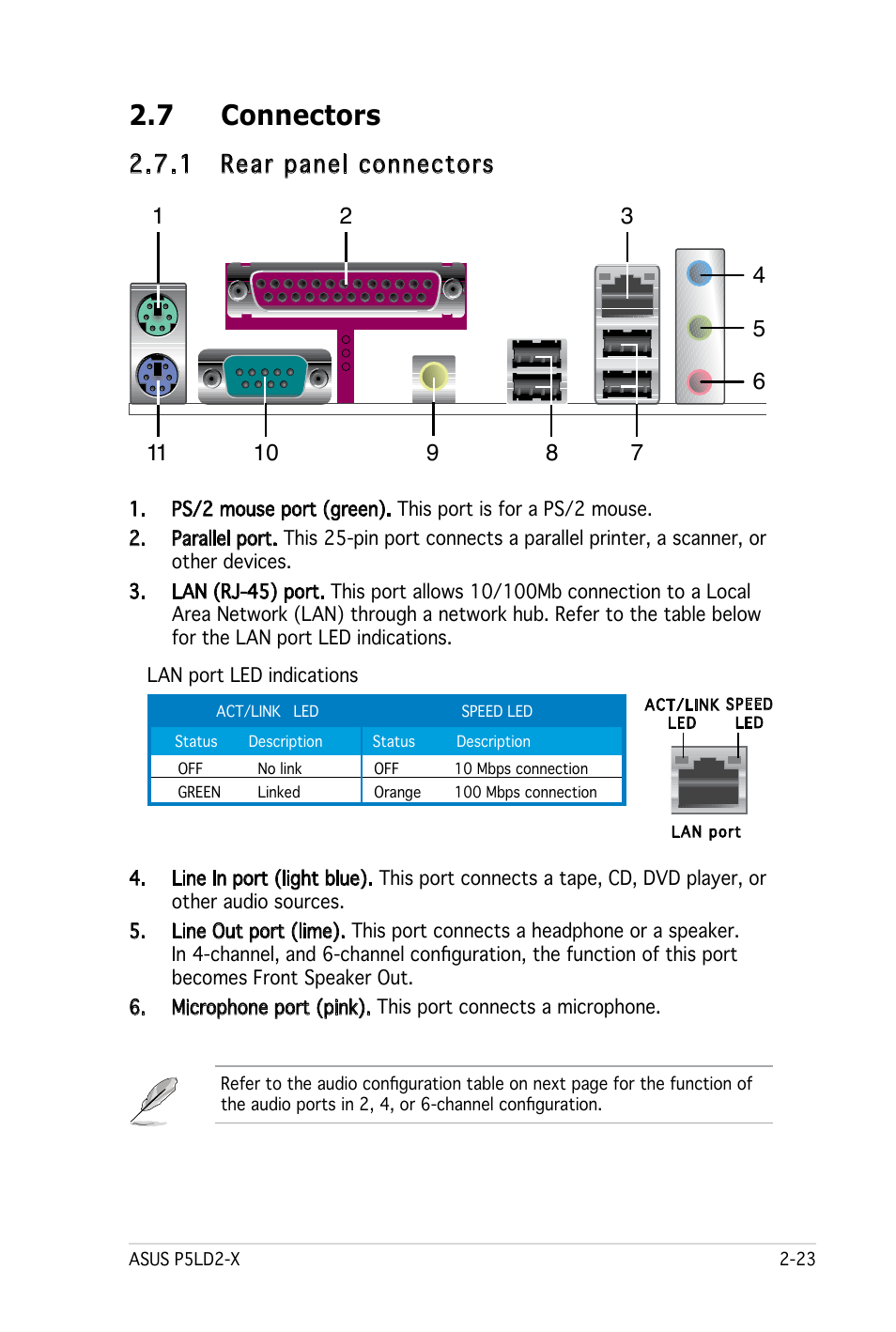 7 connectors, 1 rear panel connectors | Asus P5LD2-X User Manual | Page 45 / 110