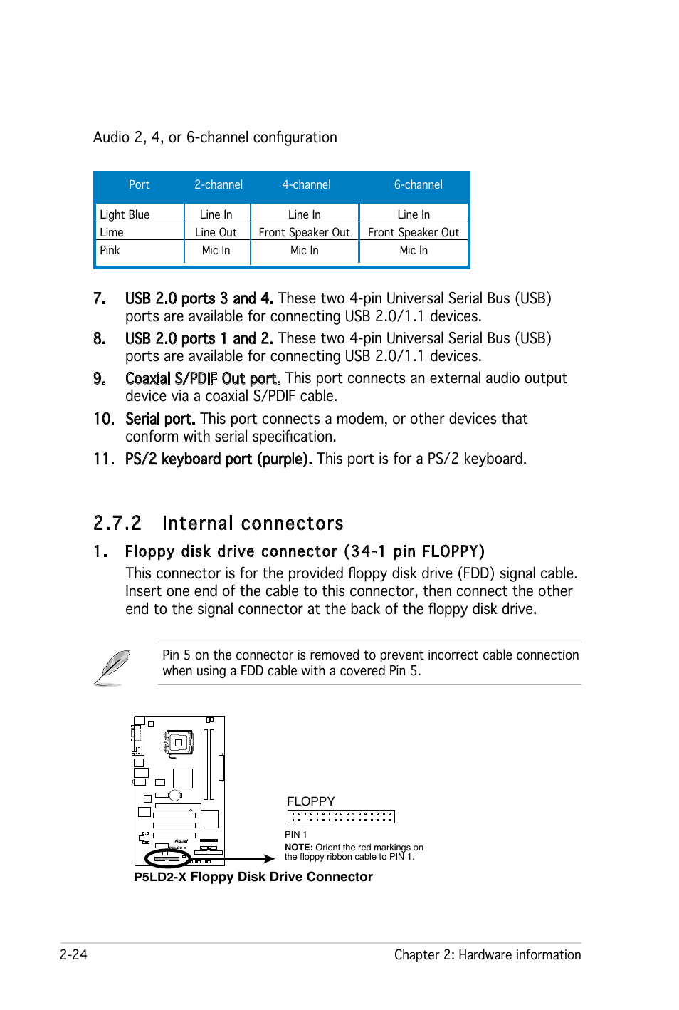 2 internal connectors | Asus P5LD2-X User Manual | Page 46 / 110