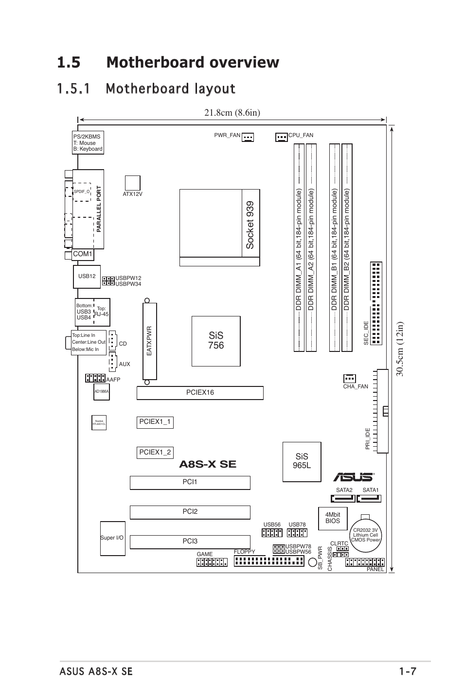 5 motherboard overview, 1 motherboard layout, A8s-x se | 8cm (8.6in), Sis 756, Asus a8s-x se 1-7, So ck et 93 9, Sis 965l | Asus A8S-X User Manual | Page 19 / 78