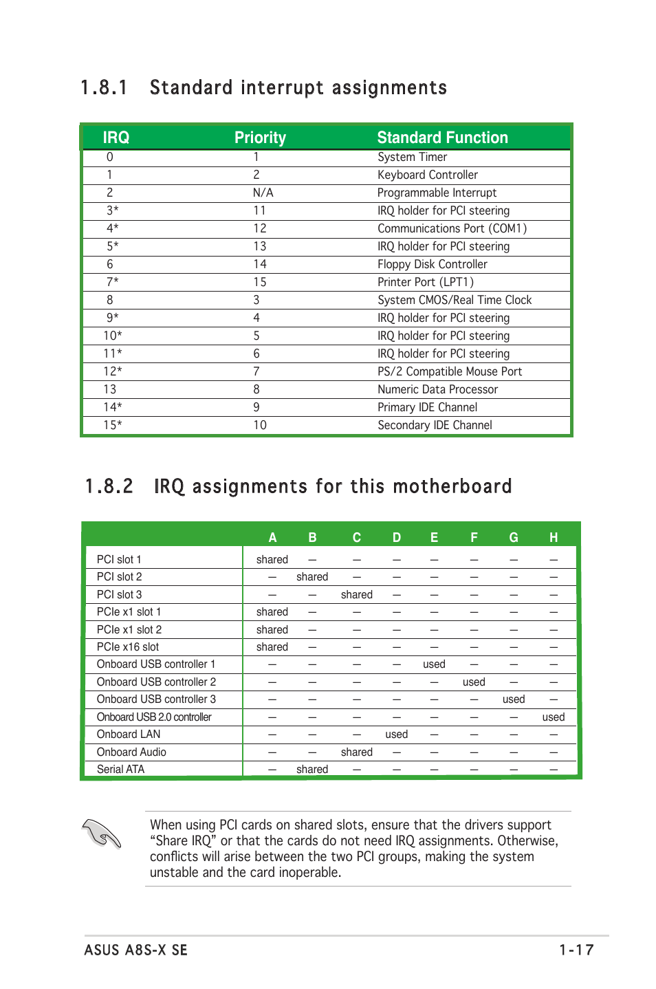 1 standard interrupt assignments, 2 irq assignments for this motherboard, Priority | Standard function | Asus A8S-X User Manual | Page 29 / 78