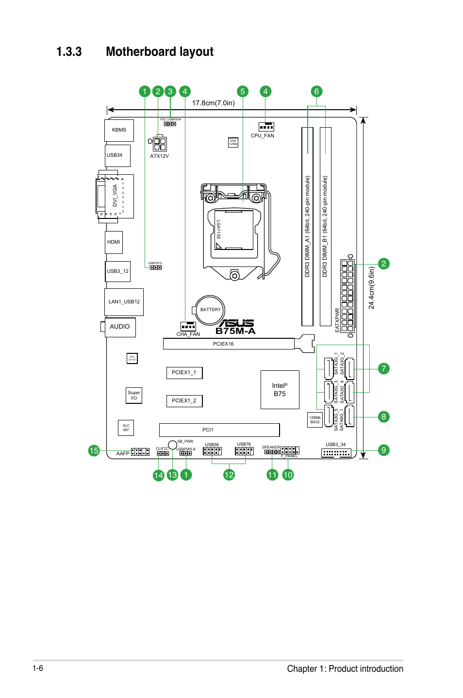 3 motherboard layout, Chapter 1: product introduction, B75m-a | Asus B75M-A User Manual | Page 18 / 86