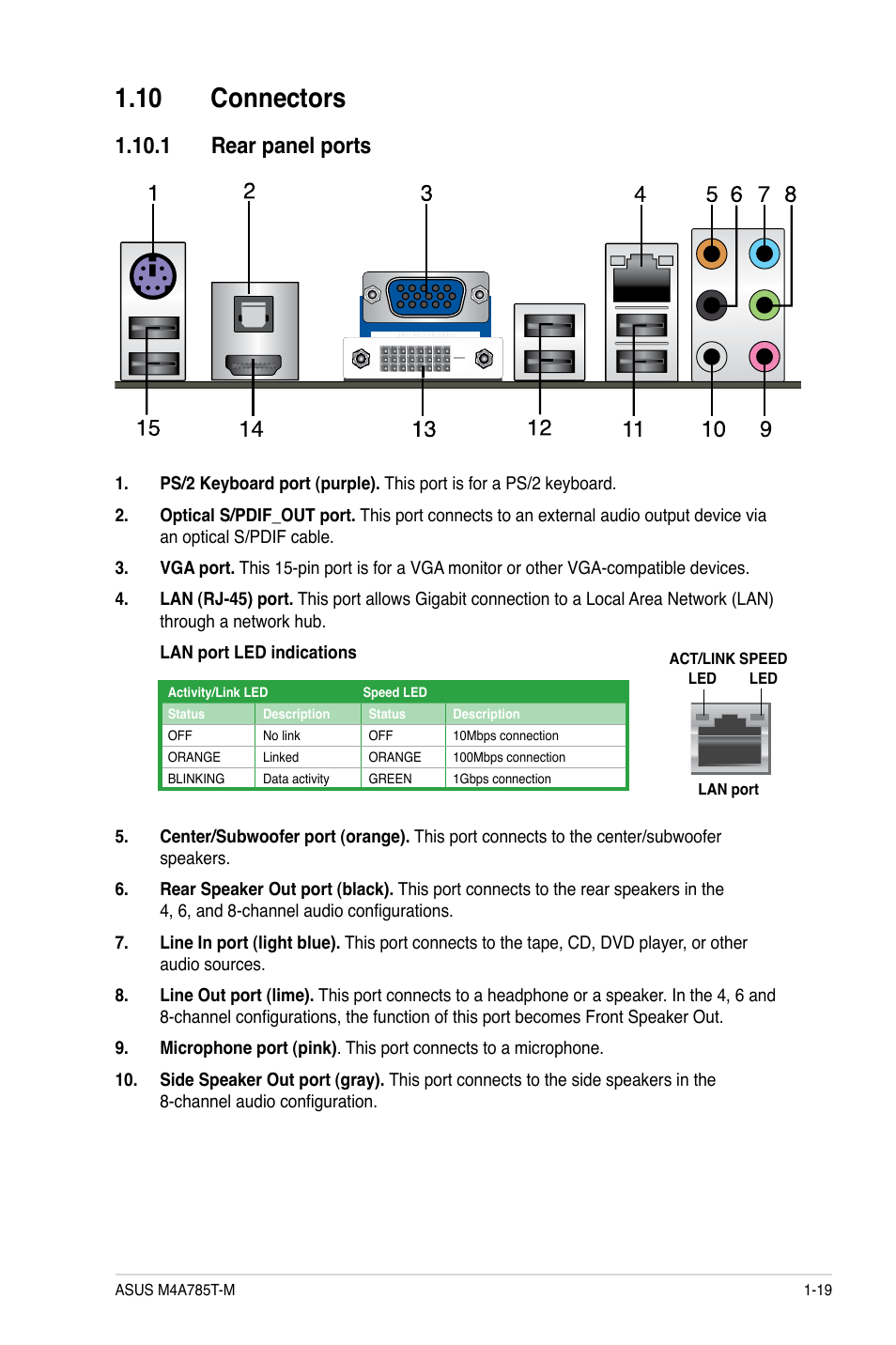 10 connectors, 1 rear panel ports, 10 connectors -19 | 1 rear panel ports -19 | Asus M4A785T-M User Manual | Page 31 / 64