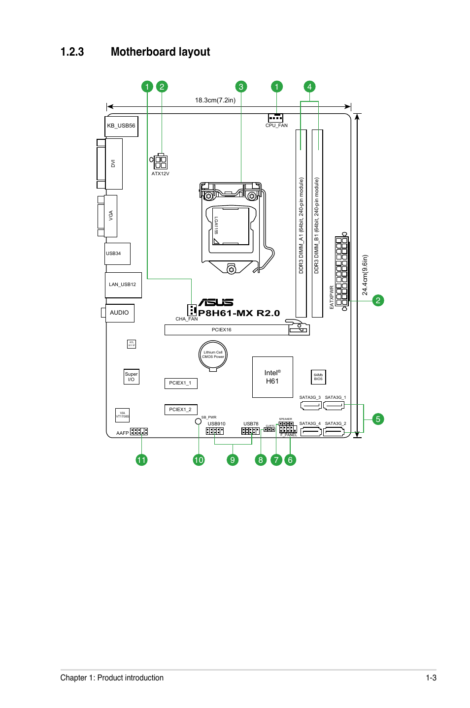 3 motherboard layout, Motherboard layout -3, 3 chapter 1: product introduction | Asus P8H61-MX USB3 User Manual | Page 13 / 68