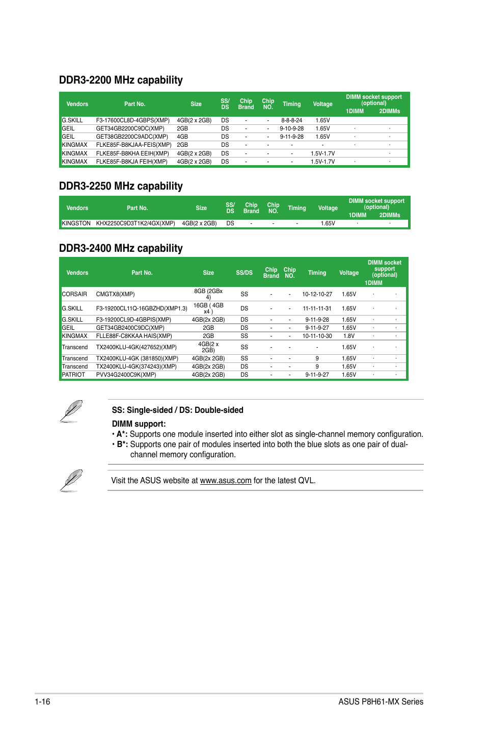 Asus P8H61-MX USB3 User Manual | Page 26 / 68