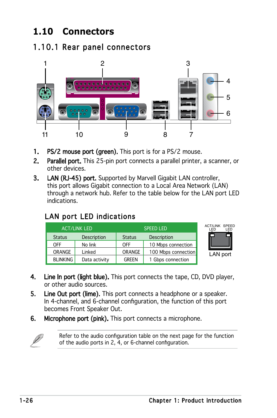 10 connectors, 1 rear panel connectors, Lan port led indications | Asus P5GZ-MX User Manual | Page 38 / 94