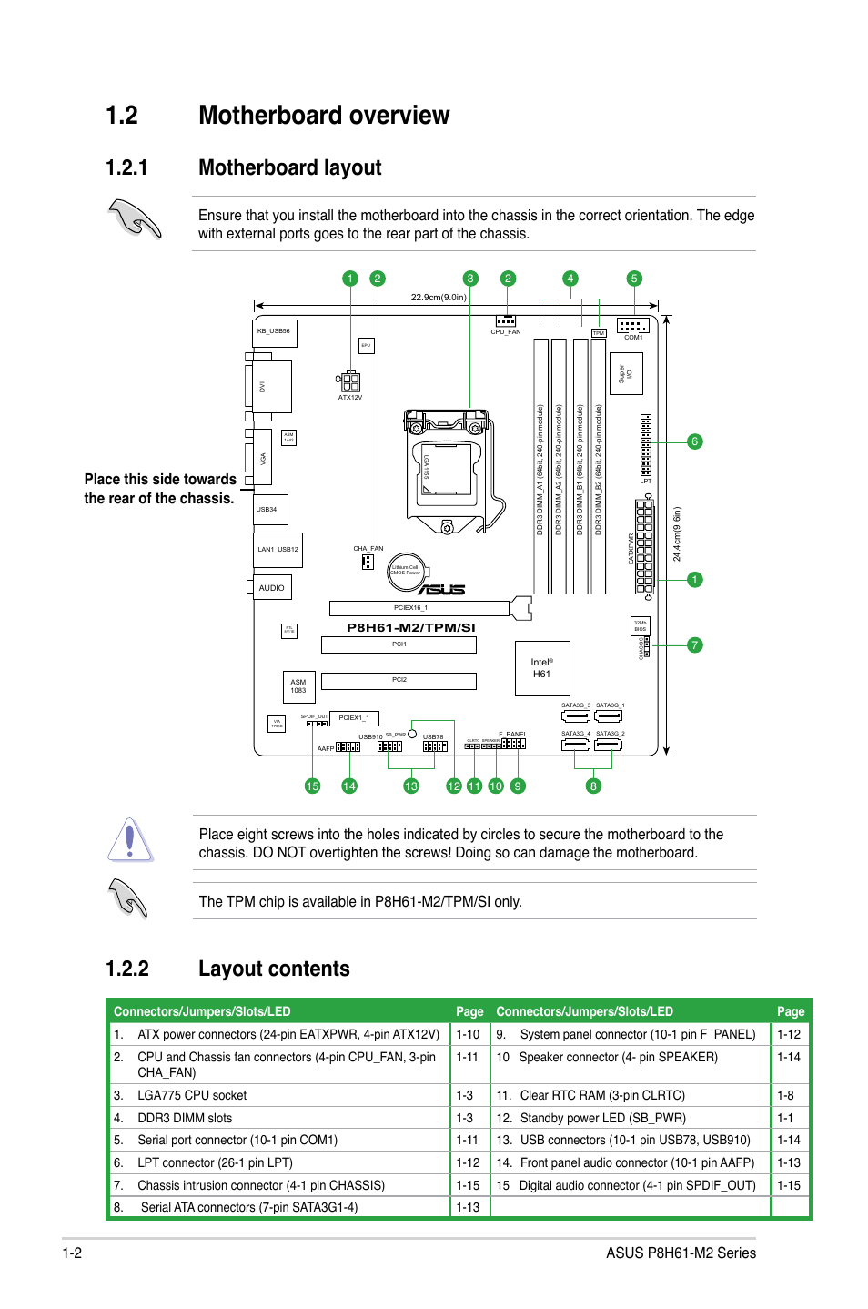 2 motherboard overview, 1 motherboard layout, 2 layout contents | The tpm chip is available in p8h61-m2/tpm/si only | Asus P8H61-M2/TPM/SI User Manual | Page 14 / 59