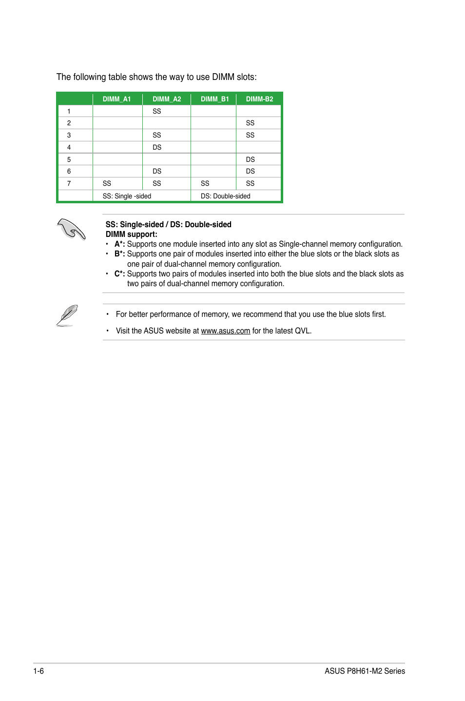 Asus P8H61-M2/TPM/SI User Manual | Page 18 / 59