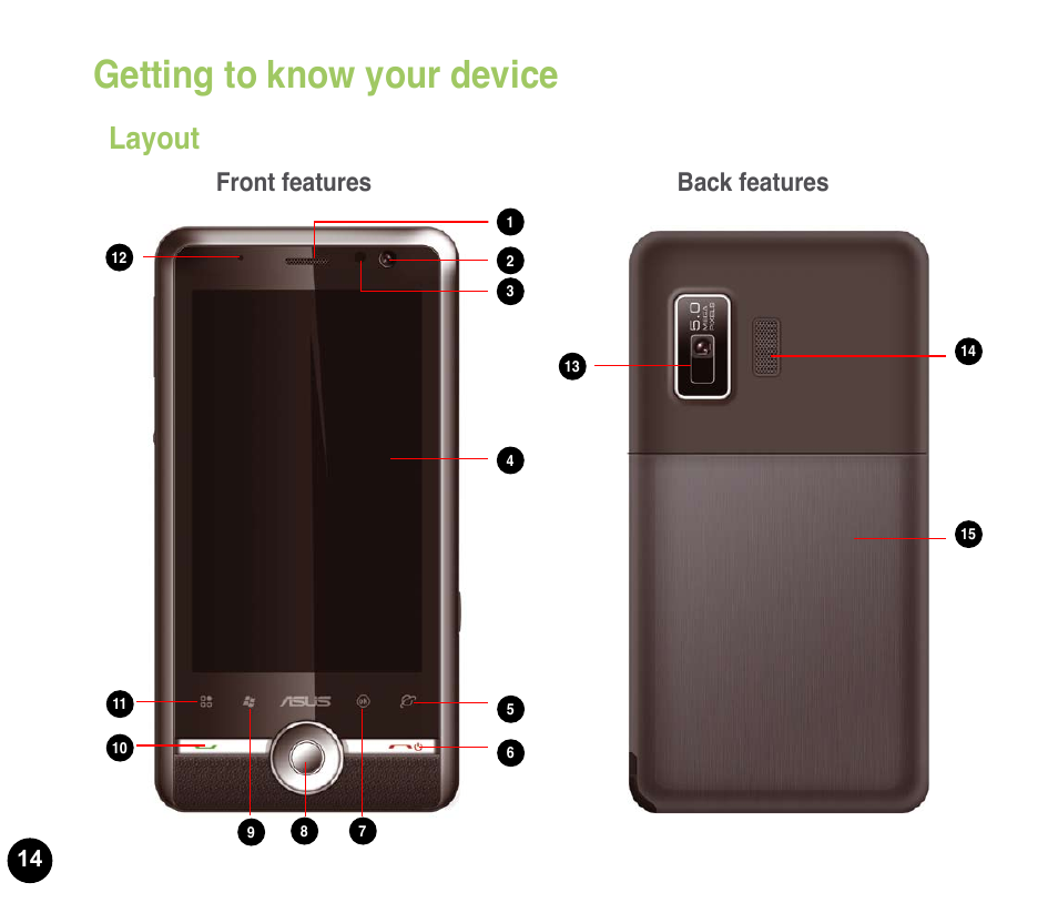 Getting to know your device, Layout, Front features back features | Asus P835 User Manual | Page 14 / 53