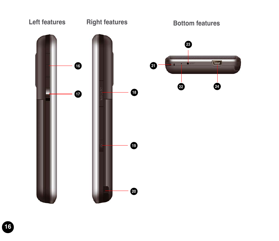 Left features right features, Bottom features | Asus P835 User Manual | Page 16 / 53