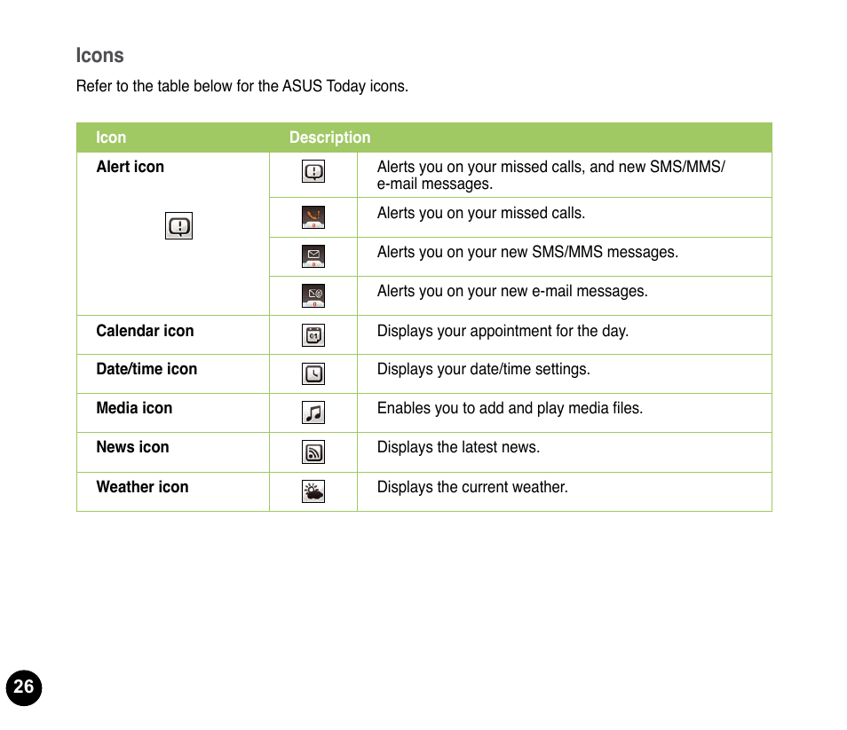 Icons | Asus P835 User Manual | Page 26 / 53