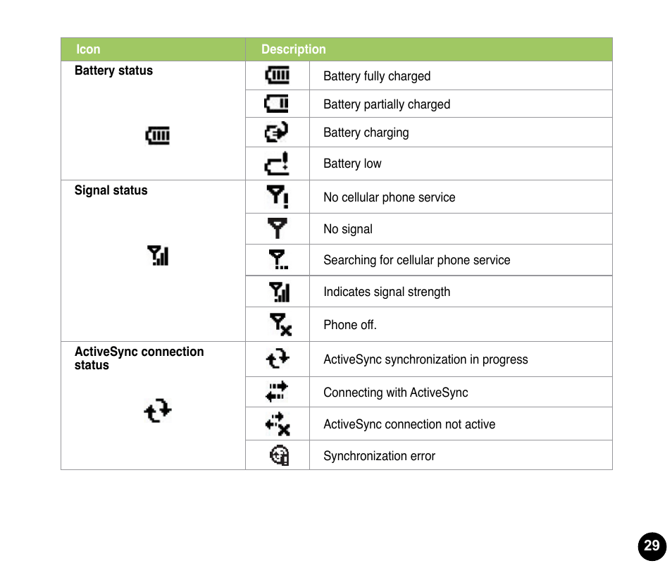 Asus P835 User Manual | Page 29 / 53