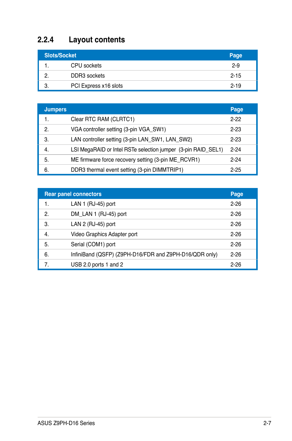 4 layout contents, Layout contents -7 | Asus Z9PH-D16 User Manual | Page 25 / 192