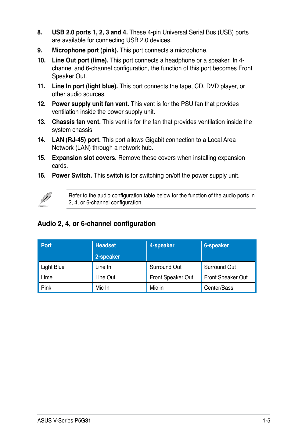 Audio 2, 4, or 6-channel configuration | Asus V3-P5G31 User Manual | Page 15 / 99