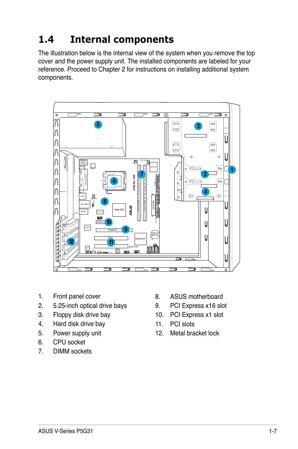 4 internal components, 7 asus v-series p5g31 | Asus V3-P5G31 User Manual | Page 17 / 99