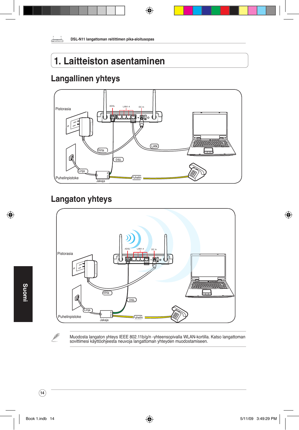 Laitteiston asentaminen, Langallinen yhteys langaton yhteys, Suomi | Asus DSL-N11 User Manual | Page 20 / 37