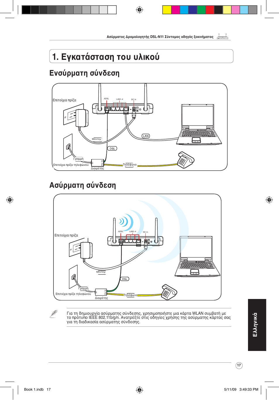 Εγκατάσταση του υλικού, Ενσύρματη σύνδεση ασύρματη σύνδεση, Deutschελληνικά | Asus DSL-N11 User Manual | Page 23 / 37
