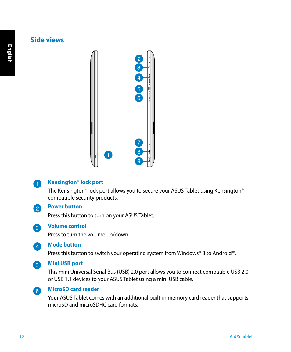 Side views | Asus P1801 User Manual | Page 10 / 64