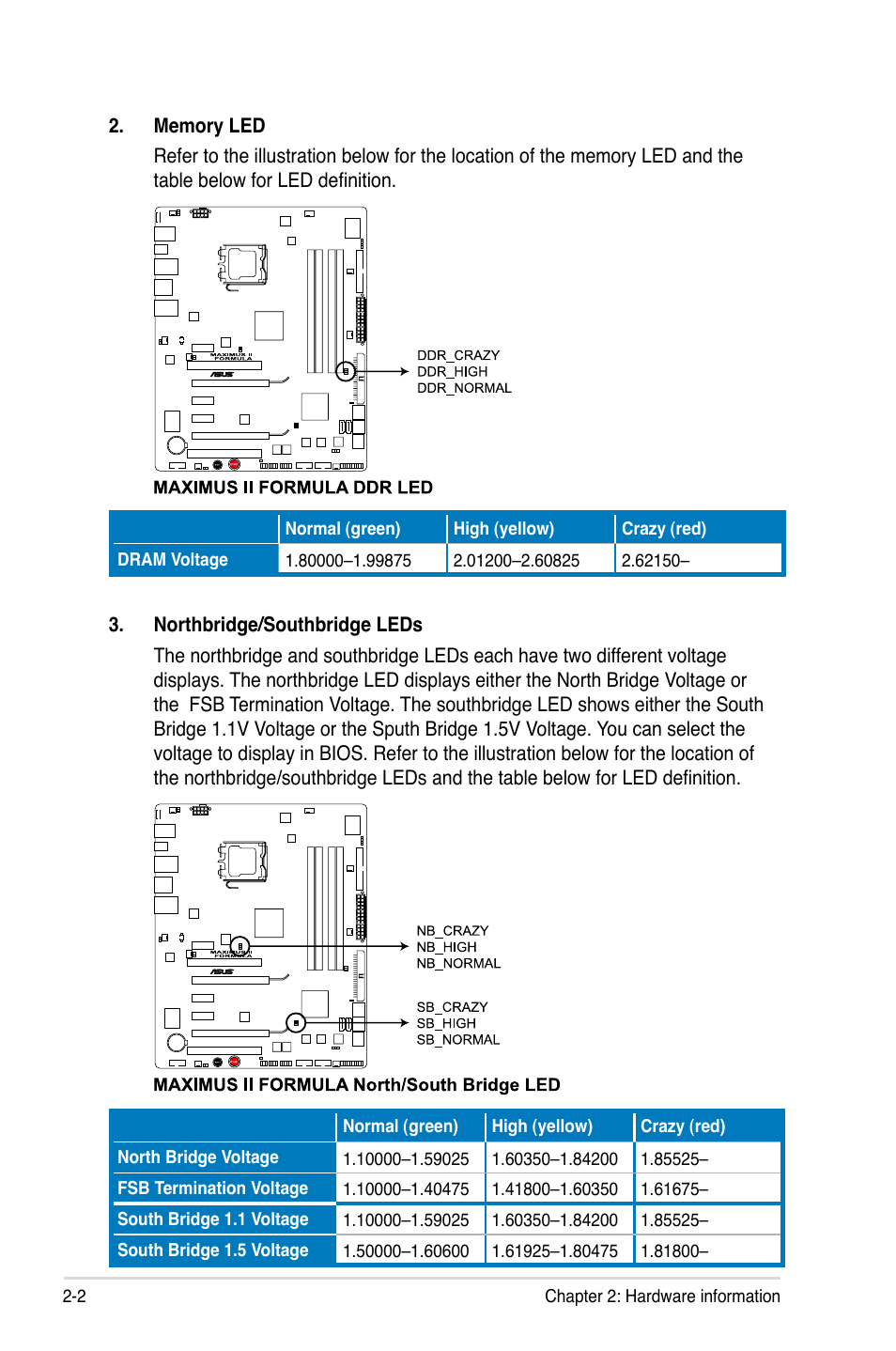 Asus Maximus II Formula User Manual | Page 28 / 174