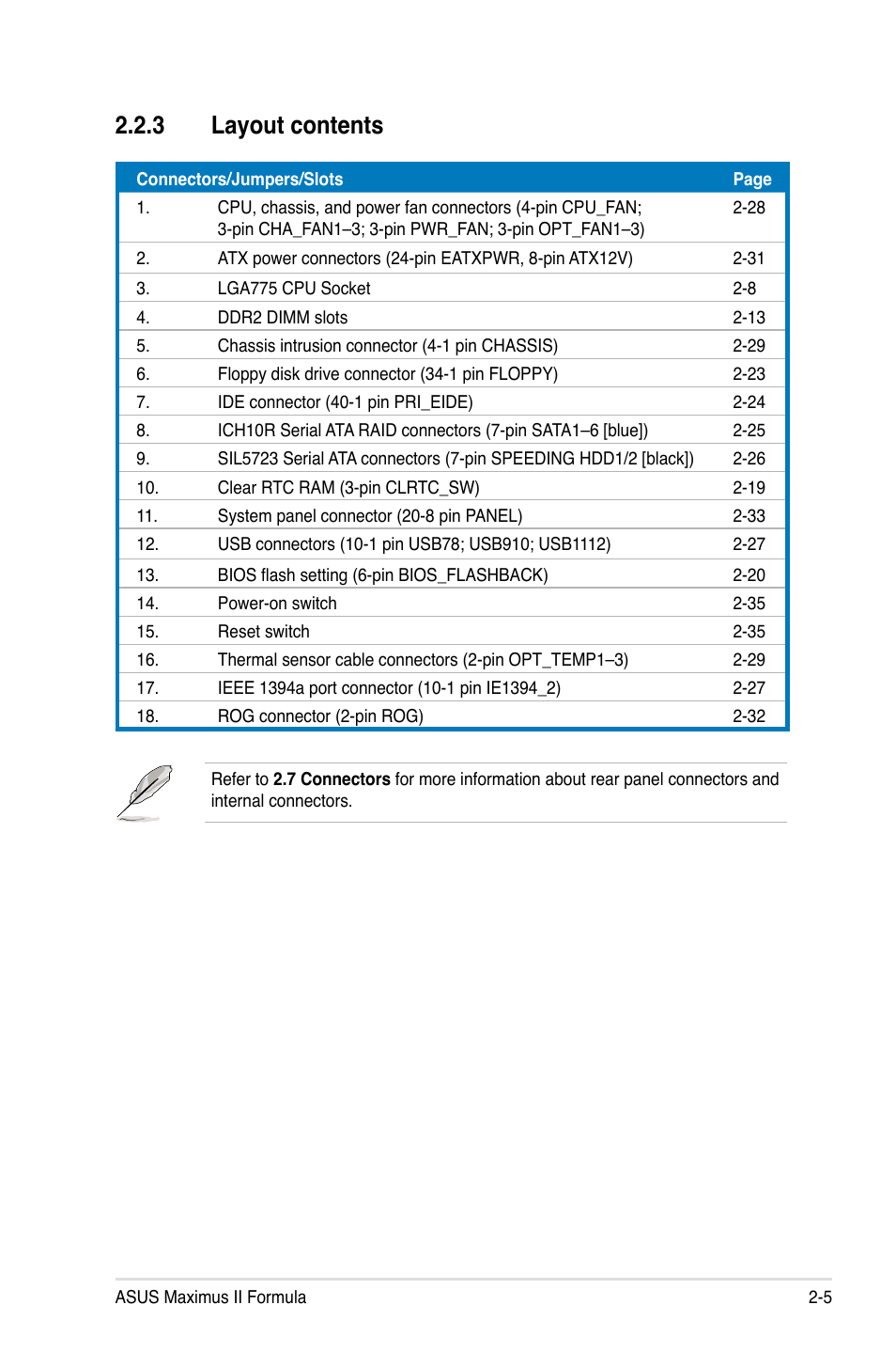 3 layout contents, Layout contents -5 | Asus Maximus II Formula User Manual | Page 31 / 174