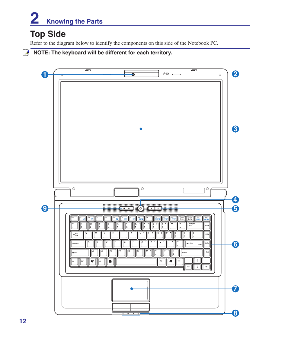 Top side | Asus T12Fg User Manual | Page 12 / 70