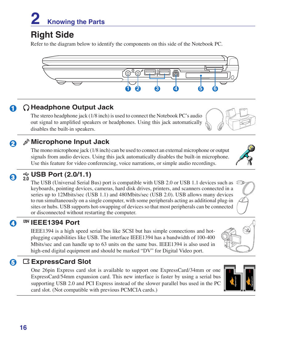 Right side | Asus T12Fg User Manual | Page 16 / 70