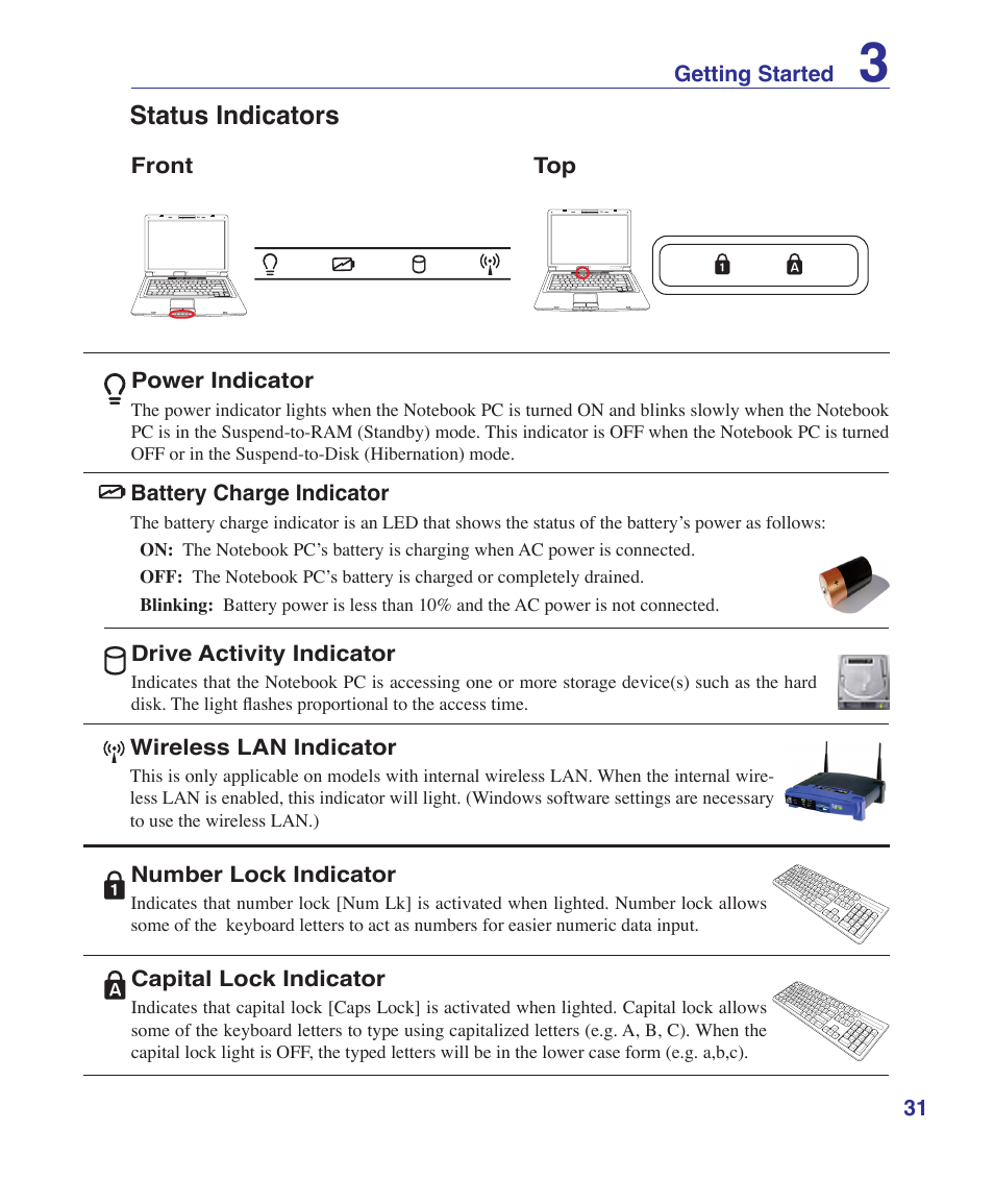 Status indicators | Asus T12Fg User Manual | Page 31 / 70