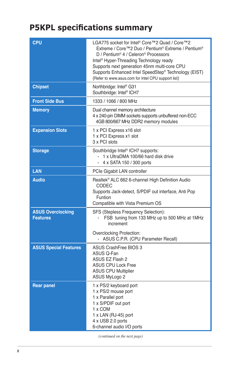 P5kpl specifications summary | Asus P5KPL User Manual | Page 10 / 94