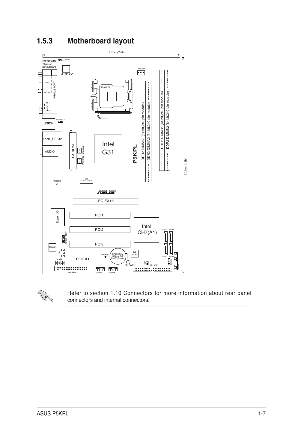 3 motherboard layout, Intel g31, Asus p5kpl 1-7 | Intel ich7(a1), P5kpl | Asus P5KPL User Manual | Page 19 / 94