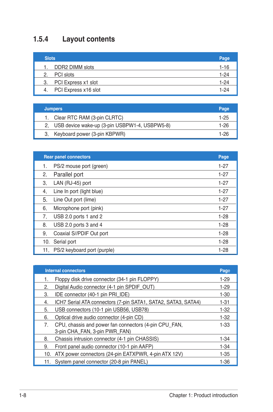 4 layout contents | Asus P5KPL User Manual | Page 20 / 94