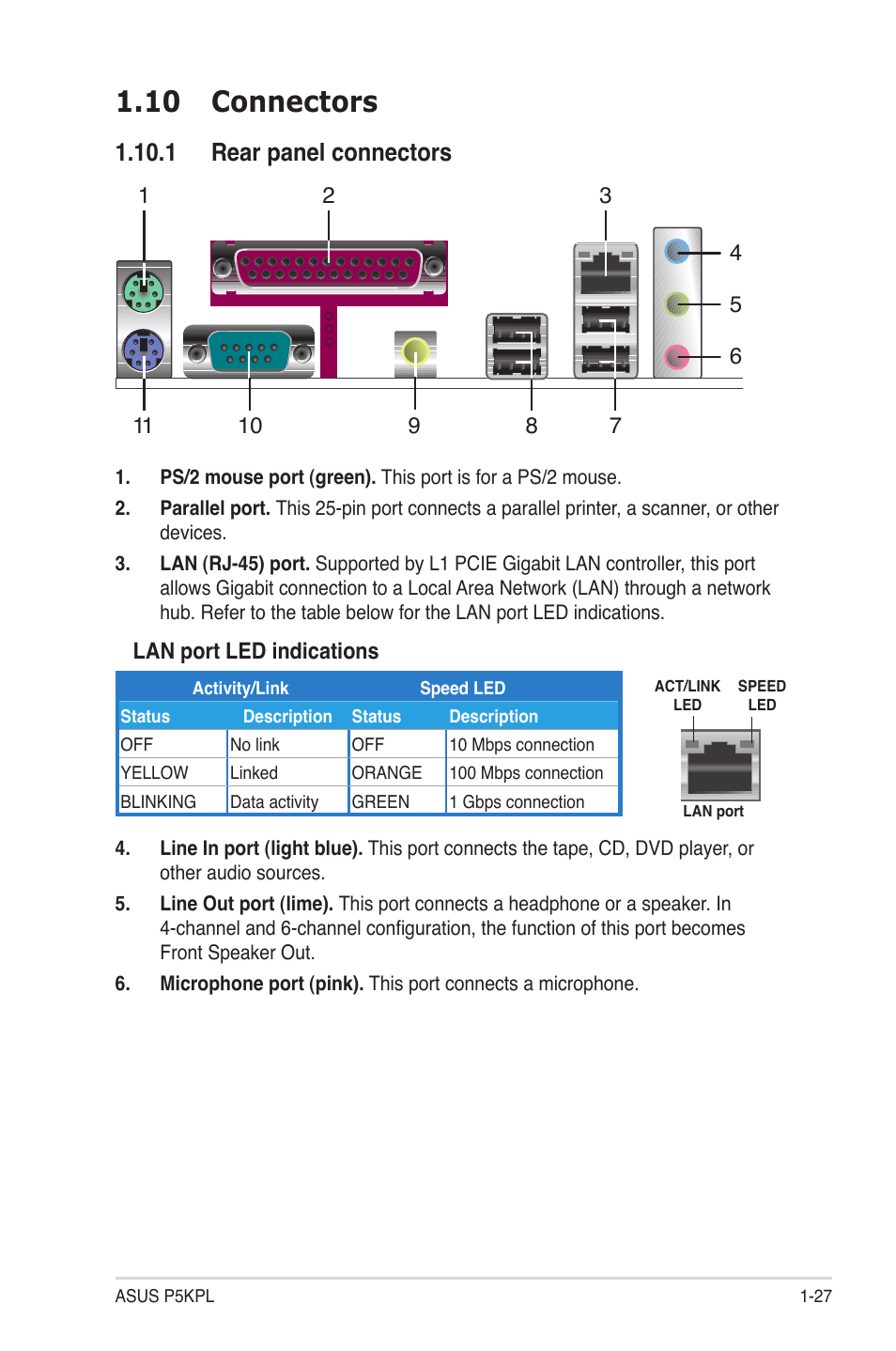 10 connectors, 1 rear panel connectors | Asus P5KPL User Manual | Page 39 / 94