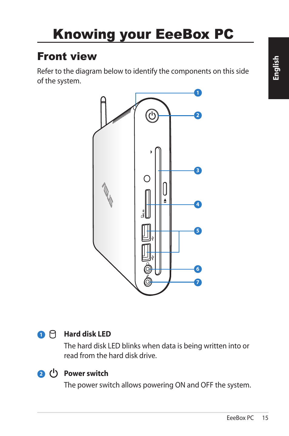 Knowing your eeebox pc, Front view | Asus EB1503 User Manual | Page 15 / 42