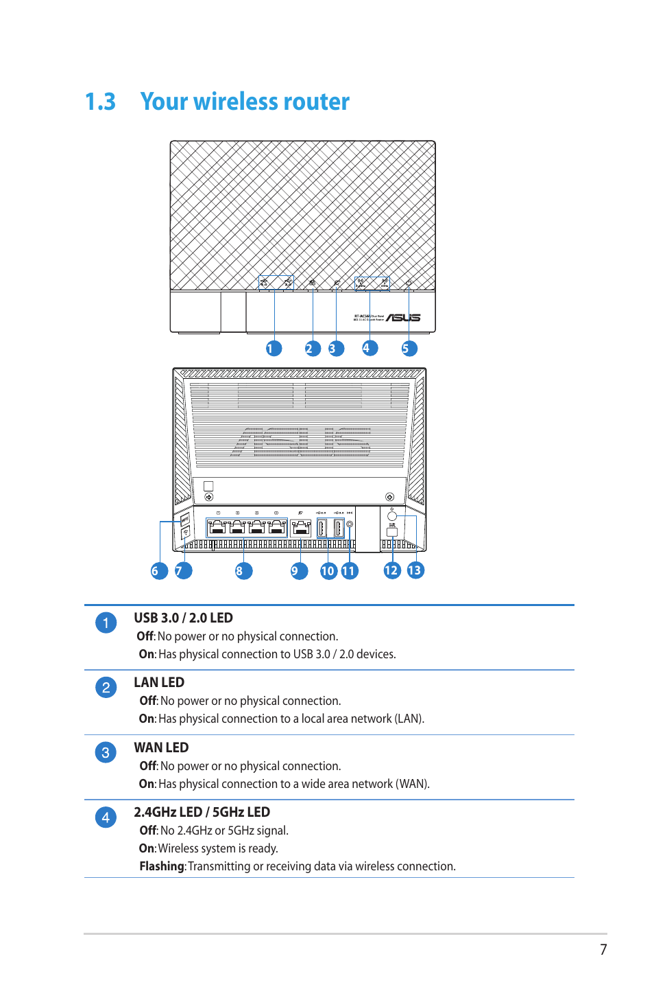 3 your wireless router, Your wireless router | Asus RT-AC56U User Manual | Page 7 / 129